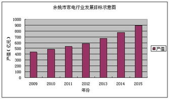 浙江坤元投資咨詢 深耕企業(yè)服務(wù)，引領(lǐng)投資未來(lái)
