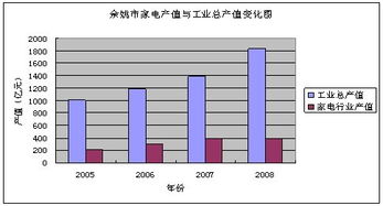 浙江坤元投資咨詢在8718企業(yè)庫中的角色與影響探析
