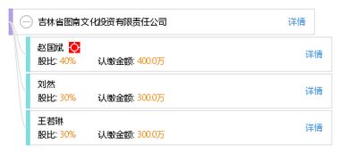 吉林省圖南文化投資有限責(zé)任公司綜合信息解析 工商、信用、財(cái)務(wù)及聯(lián)系方式