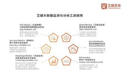 2022年中國健身房行業(yè)消費(fèi)需求與投資布局監(jiān)測分析報(bào)告